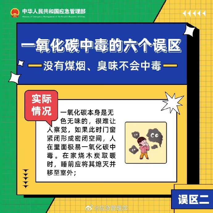 一氧化碳中毒的6大誤區(圖2)