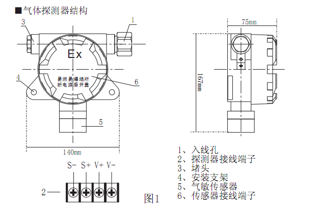 檢測油漆氣體報警器如何安裝(圖1)