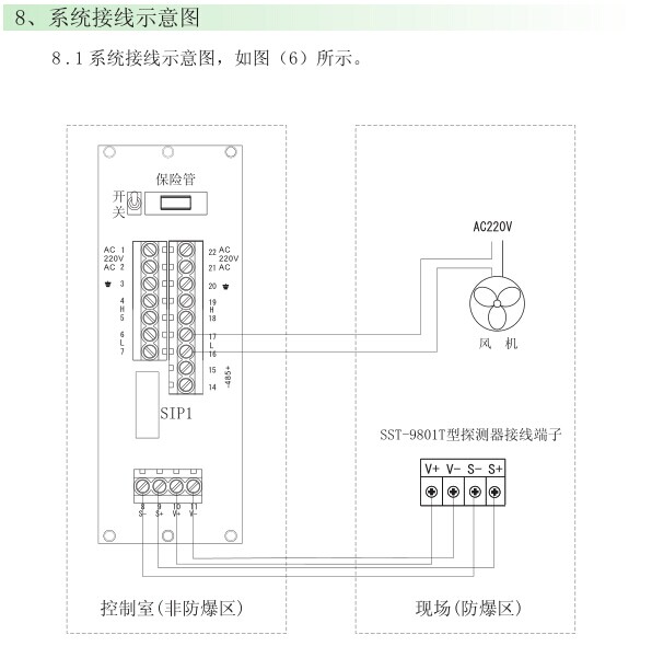 SST-9801B可燃氣體報警器接線方式(圖1)